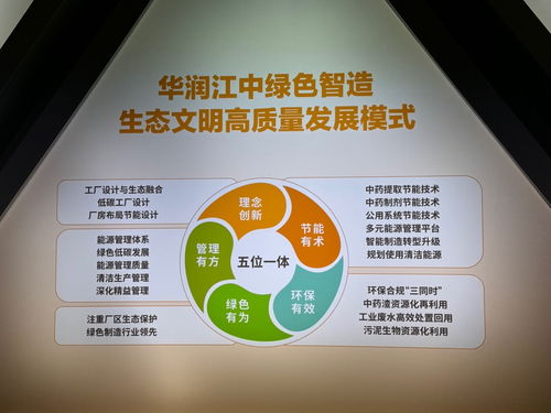 高质量发展调研行 | 探访最美中国工厂 江中药谷的自然科学研究之路