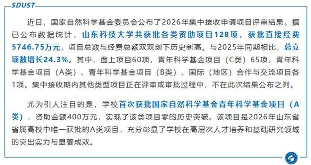 为引人注目的是,学校首次获批国家自然科学基金青年科学基金项目